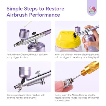 SAVILAND All-in-1 Airbrush Cleaning Kit: 240 ml Fast Airbrush Cleaner Low Odor & Needles Kit 3-in-1 Airbrush Cleaning Pot Easily Handle Water-Based & Acrylic Airbrush Paint Nail Art Painting Tools - color: White-Grey