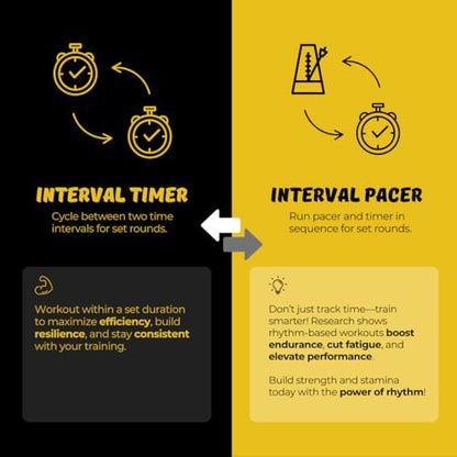 T-5020 Fitness Interval Timer, Multi-Functional Training Timer with Pacer Black