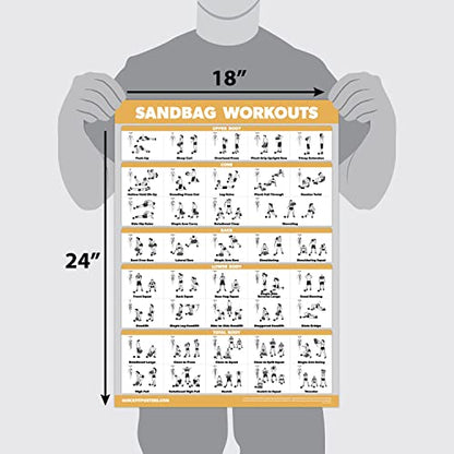 QUICKFIT Sandbag Exercise Workout Poster - LAMINATED - Sand Bag Training Chart - 18" x 24"