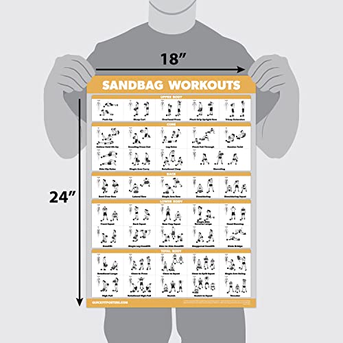 QUICKFIT Sandbag Exercise Workout Poster - LAMINATED - Sand Bag Training Chart - 18" x 24"