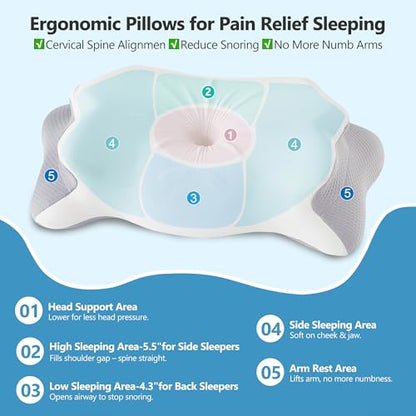Cervical Pillow for Neck Pain Relief, 5.5"/4.3" Dual Loft Memory Foam Pillow for Side,Back Sleepers with Broad Shoulders,Orthopedic Contour with Cooling Cover, Medium Firm,White,23.6x15.7 in