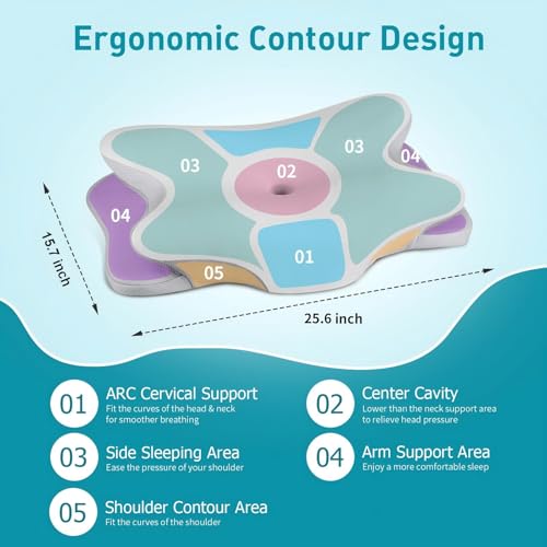Cervical Neck Pillow for Pain Relief - Ergonomic Memory Foam Pillows - color: Grey