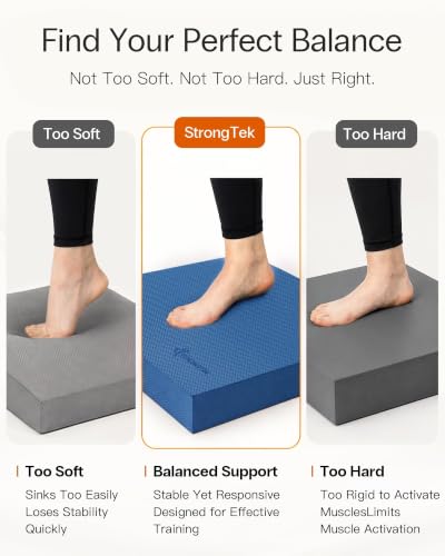 StrongTek Foam Balance Pad, High-Density TPE, 15.8 x 13 x 2 in, Non-Slip - color: Blue