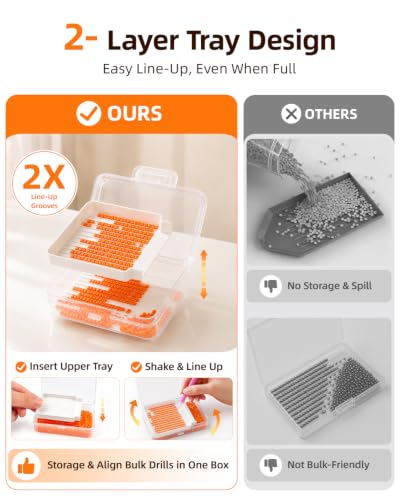 Redtwo 60 PCS Diamond Painting Storage Containers Trays, White | 3-in-1 Diamond Painting Trays with Lids, Detachable Trays, 5 Adjustabe Racks, Diamond Art Accessories, Diamond Art Storage - color: White
