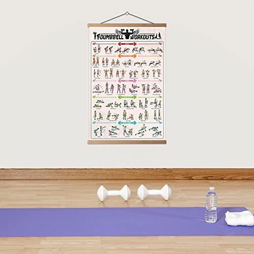 Gym Poster Decorative Painting Print on Canvas Living Room Posters Bedroom Wall Art 40x60cm with Frame - color: Dumbbell Poster