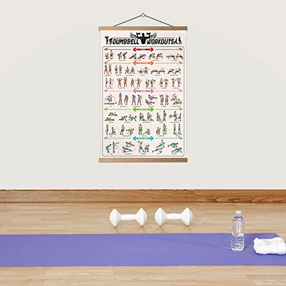 Gym Poster Decorative Painting Print on Canvas Living Room Posters Bedroom Wall Art 40x60cm with Frame - color: Dumbbell Poster