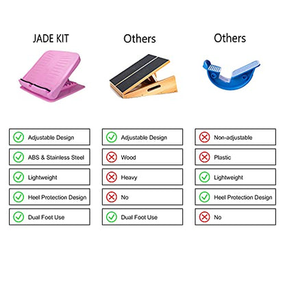 Elfzone Slant Board Calf Stretcher Adjustable 4-Level Incline Wedge