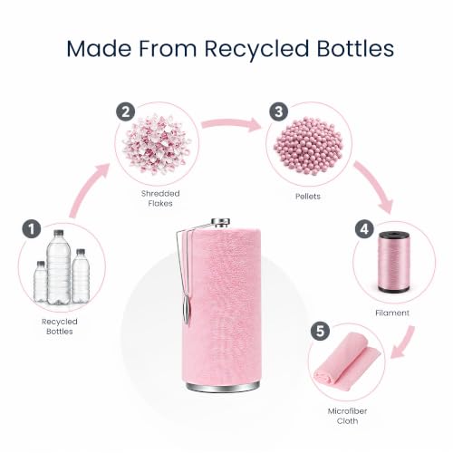 Veco Microfiber Cleaning Cloth Roll with Holder 80 PCS, 12" x 12" Pink | Tear Away Reusable Towels, Lint-Free & Streak-Free Cleaning Cloths, Paper Towel Alternative for Kitchen, Home & Car - color: Pink-st