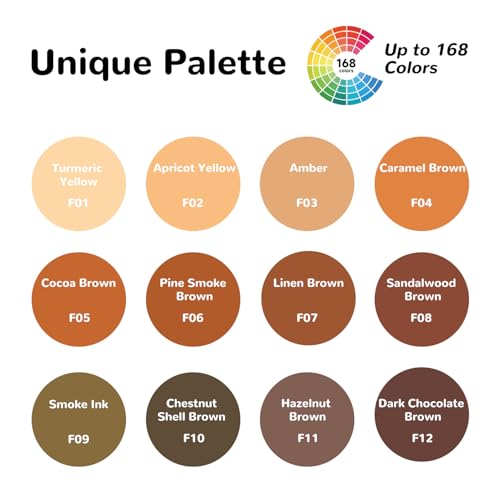 Guangna Brown Acrylic Gel Pens 12 Color, Colored Pens for Journaling, Coloring Books, Calligraphy, Note Taking & DIY Crafts, RollerBall Pen Tip - color: Brown