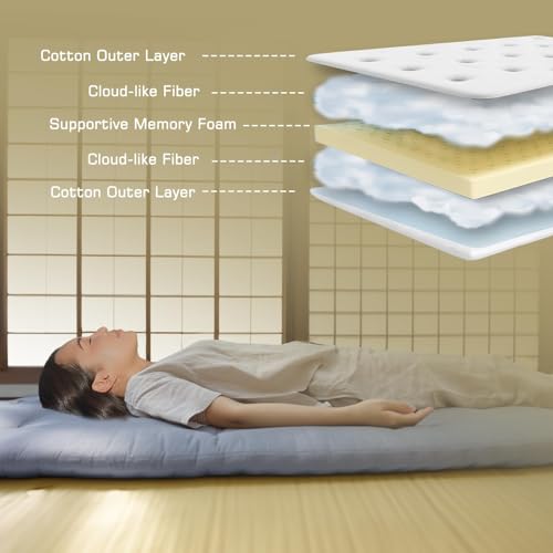 Japanese Floor Mattress Futon Mattress, 39” x 80" Sleeping Tatami Mat 2.5" Thicken Foldable Roll Up Shikibuton Pad Dormitory Pad Kids Floor Lounger Pillow Bed For Adult Kids, Grey, Twin Size