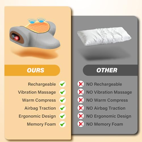 Rechargeable 3-in-1 Neck Massager Pillow with Heat,Vibration & Air Traction - Heated Neck Pillow Massage Hump Soothing Neck Relaxation, Posture Support & Stress Relief