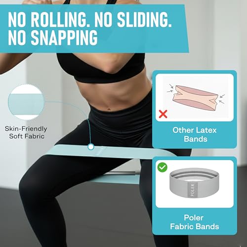 Poler Booty Resistance Bands Set for Women – 3 Fabric Bands (Light, Medium, Heavy) + Pilates Ball – Non-Slip Glute & Leg Workout Kit for Home Fitness, Yoga & Strength Training - color: Blue