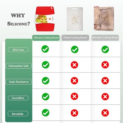 Liflicon Thick Silicone Cutting Boards for Kitchen Silicone Chopping Boards/Mats Set of 2 Extra Large14.6''x10.43'', Mini 9.1”x7.1” Non-slip Deep Drip Juice Groove, Dishwasher Safe-Red - color: Red, size: S+L