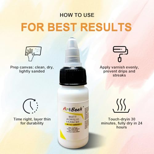 ArtBeek Matt Permanent Acrylic Varnish Matte Finish 20 ml. (0.6 fl.oz.) Scratch Resistant & Non-Yellowing