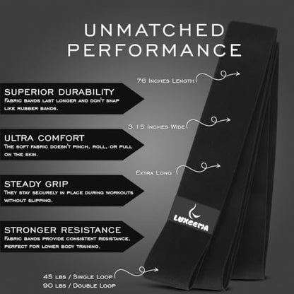 Premium 76" Extra Long Resistance Band for Working Out, 3" Wide Non-Slip Fabric Exercise Band for Stretching, Yoga, Strength Training & Physical Therapy (Black)