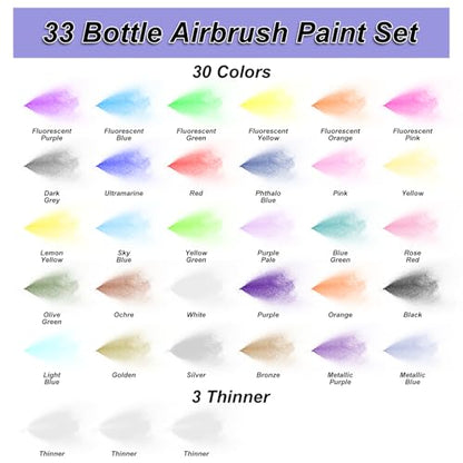 HOMY ARTY Airbrush Paint - 30 Colors with 3 Thinner | Ready to Spray Airbrush Paint Set, Water-Based Acrylic Air Brush Paints for Metal, Plastic Models, Canvas, Wood - 33 Bottles - color: 30 Colors with 3 Thinner