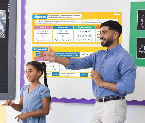 Daydream Education Math Posters - Algebra Banner Charts for Classroom Bulletin Board - Set of 2 - Laminated - Classroom Décor for Elementary, Middle and High Schools