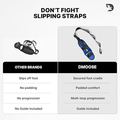 DMoose Fitness Foot & Calf Stretcher with Adjustable Padded Stretching Strap for Plantar Fasciitis, Hamstring, Heel Spurs and Achilles Tendonitis Relief - Yoga Leg Stretch Strap for Flexibility - color: Blue