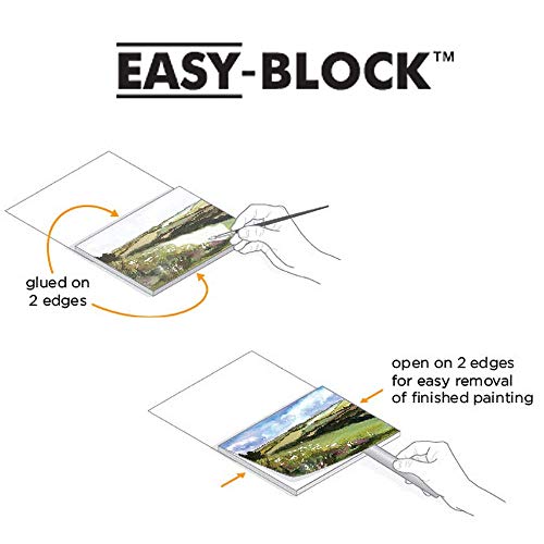 Fluid 100 Watercolor Paper Block, 8 x 8 inches, 15 Sheets, 140 lb (300 GSM) 100% Cotton Hot Press Pad for Artist Painting and Wet Media - size: 8 x 8