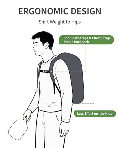 sportsnew Black Yoga Mat Bag (Full Zip, Water Bottle & Wet Pockets). For Women & Men + Gray Pickleball Backpack (Waterproof, Shoe Compartment, Fence Hook)