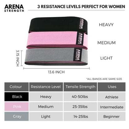 Arena Strength Fabric Booty Bands - Fabric Exercise Bands for Legs and Butt | Fabric Resistance Bands | Hip Resistance Bands with Workout Guide and Carry Case - color: Gray, Pink, Black