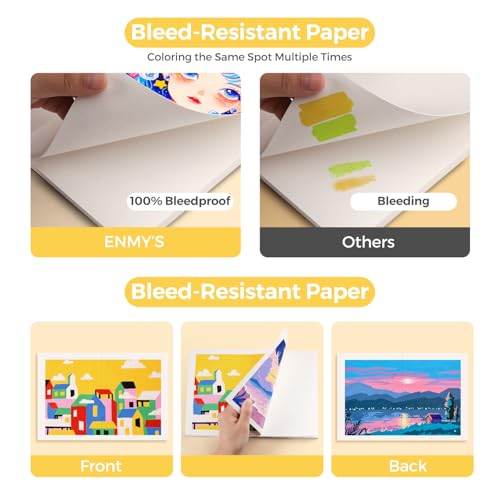ENMY Acrylic Marker Sketch Pad, 7×4.9 Inch Bleed-Proof Marker Paper,140lb/300gsm Heavyweight Sketchbook, 30 Sheets Drawing Pad Glue-Bound with Hard Backing for Artists, Students - size: 7×4.9 inch
