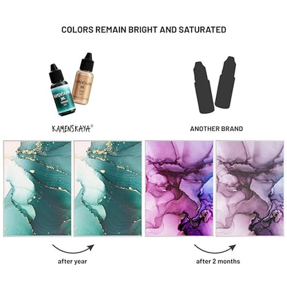 Alcohol Ink Set with Alcohol Ink Paper