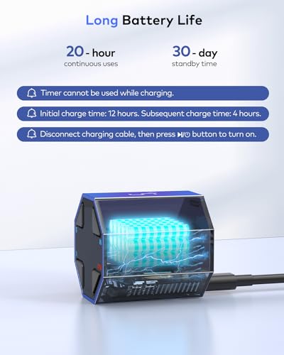 Ticktime T8 Pomodoro Timer Cube for Focus, Study, Work, Task, ADHD, Kitchen - color: Blue