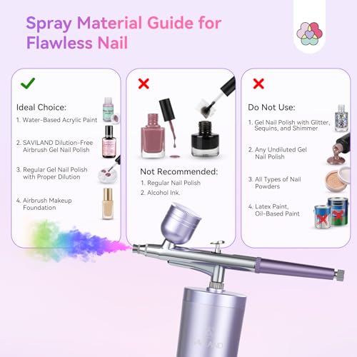 SAVILAND 2026 Airbrush for Nails 25 PSI Nail Airbrush Machine | 0.3mm DLC-Coated Nozzle, Flow-Locked Atomization & Steady Output, Dual-Charge Cordless Portable AirBrush for Nail Art - color: A-Purple
