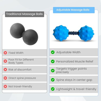 Adjustable Peanut Massage Ball, Dual Textured Massage Roller with Customizable 5-8 Inch Width for Back, Neck, Legs, Calves and Hamstrings, Lightweight TPE Self-Massage Tool, Blue