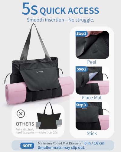 sportsnew Yoga Mat Bag Waterproof Tote Gym Bag Mat Carrier W/Wet Pocket - color: Black