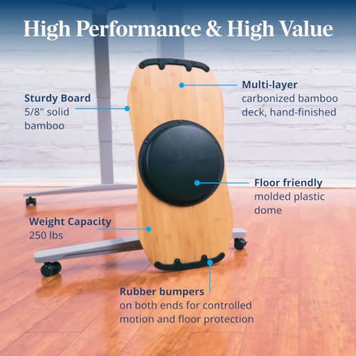 UPLIFT DESK Motion-X Balance Board - 27" Ergonomic Wobble Board for Standing Desks, Anti-Fatigue Support for Core Engagement & Stability - style: Motion-X