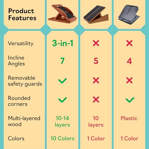 Slant Boards for Exercise, Wooden Slant Board, Calf Stretch Board with 7 Incline Angles, Velour Board, Balance Board & Calf Stretcher, Portable Incline Board for Physical Therapy, Ankle Mobility, Heel & Knees - color: Dark Brown