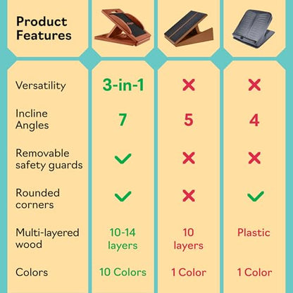 Slant Boards for Exercise, Wooden Slant Board, Calf Stretch Board with 7 Incline Angles, Velour Board, Balance Board & Calf Stretcher, Portable Incline Board for Physical Therapy, Ankle Mobility, Heel & Knees - color: Dark Brown