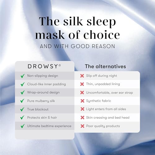 DROWSY Silk Sleep Mask - Face-Hugging, Padded Cocoon for Luxury Sleep in Total Darkness - 100% Pure Mulberry Silk (Blue Belle) - color: Blue Belle, size: 1 Count (Pack of 1)