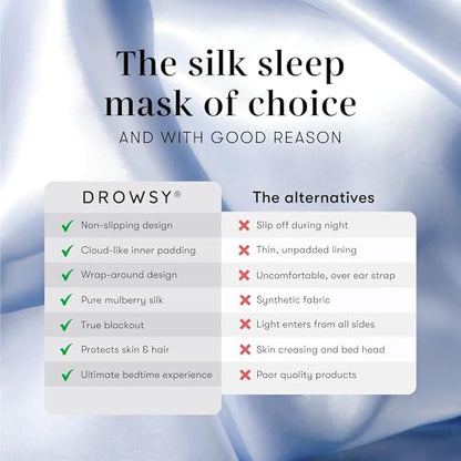 DROWSY Silk Sleep Mask - Face-Hugging, Padded Cocoon for Luxury Sleep in Total Darkness - 100% Pure Mulberry Silk (Blue Belle) - color: Blue Belle, size: 1 Count (Pack of 1)