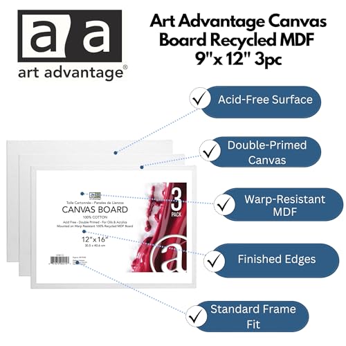 12-Inch by 16-Inch Canvas Board, 3-Pack (1230-12) - size: 12-inch x 16-inch, 3 Pack