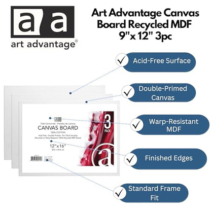 12-Inch by 16-Inch Canvas Board, 3-Pack (1230-12) - size: 12-inch x 16-inch, 3 Pack