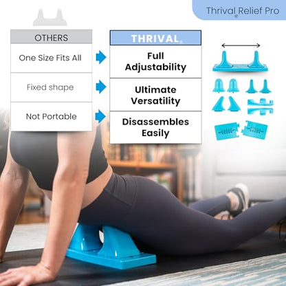 Thrival Relief Pro, Adjustable Psoas Muscle Release Tool, Blue - color: Blue, size: Thrival Relief Pro