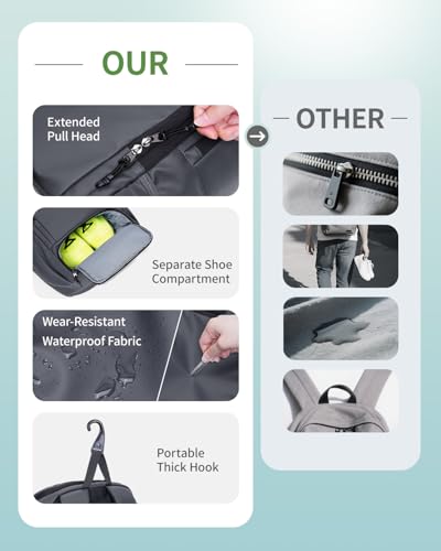 sportsnew Black Yoga Mat Bag (Full Zip, Water Bottle & Wet Pockets). For Women & Men + Gray Pickleball Backpack (Waterproof, Shoe Compartment, Fence Hook)