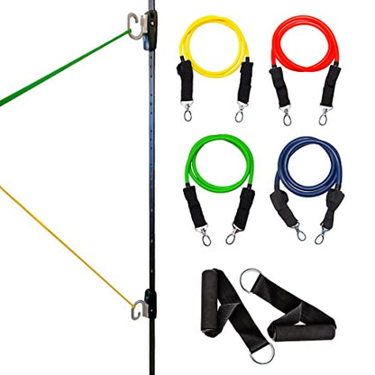 Kinetic Bands Space Saver Gym Resistance Bands Exercise Equipment for at Home Fitness Workout | Resistance Band Wall Anchor with 2 Rails, 2 Rail Cars - style: 4 Resistance Bands, 1 Set of Handles