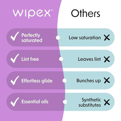 Wipex Yoga Mat Cleaner & Fitness Gym Wipes - Natural Lavender & Vinegar - 75 Count for Cleaning Yoga Mats, Spinning & Peloton Bikes, Weight Machines & Surfaces - 12 Pack Case - size: 75 Count (Pack of 12)
