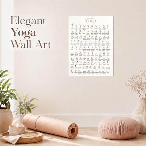 QrmArt 100 Yoga Poses Poster Yoge Printable Movement Guide Wall Art Balance Flexibility Training Chart Posters Pose Reference for Home Gym Studio Meditation Room 12x16 Inch Unframed - color: 100 yoga Diagram, size: 12"L x 16"W