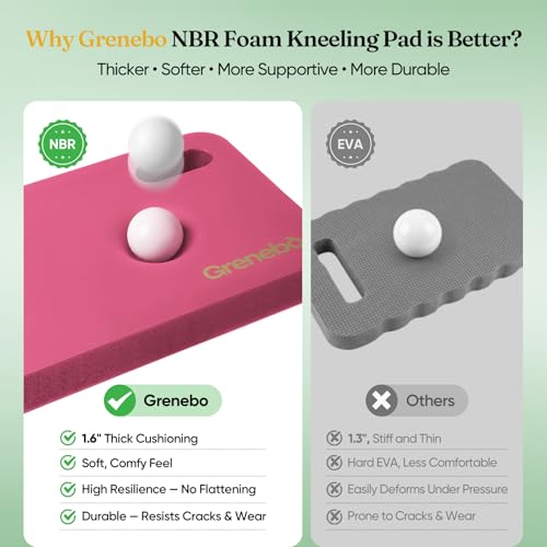 Grenebo 2-Pack Kneeling Pads, Extra Thick NBR, 17.3 x 11 x 1.6 in, Pink - color: Pink