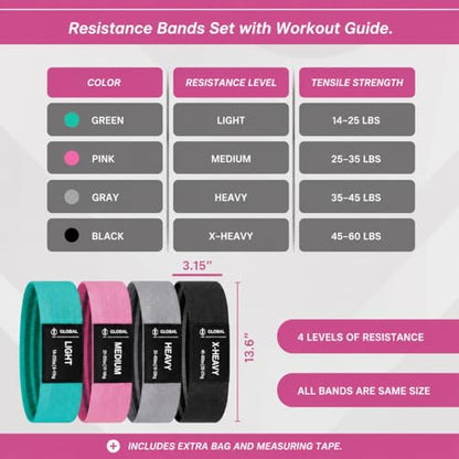 8 PCS Resistance Bands Set for Working Out – Fabric Booty Bands for Women & Men, Non-Slip Exercise Bands with Carry Bag, Measuring Tape & Workout Guide