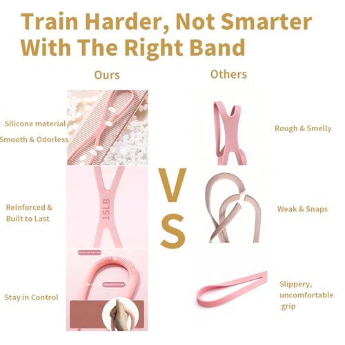 Figure 8 Resistance Bands for Home Workout, Exercise Straps with Handles for Yoga Pilates Stretching & Therapy, 15/25LB Pull Up Assist Arm Leg Wrist Hip Strength, Equipment for Women Men