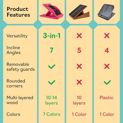 Slant Boards for Exercise, Wooden Slant Board, Calf Stretch Board with 7 Incline Angles, Velour Board, Balance Board & Calf Stretcher, Portable Incline Board for Physical Therapy, Ankle Mobility, Heel & Knees - color: Pink