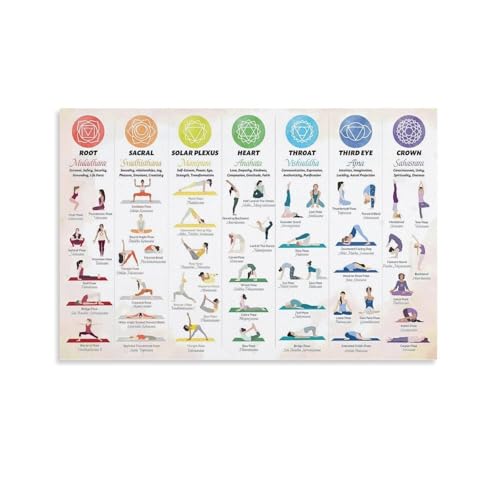 Yoga Poses Poster 7 Chakra Chart Yoga Canvas Wall Art Aesthetic Decorative Painting Living Roomstyle 16x24inch(40x60cm) - size: 24"L x 16"W
