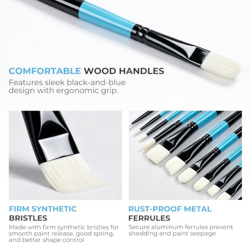 Nicpro 12pcs Artist Paint Brush Set, Paint Brushes for Acrylic Painting | Firm Synthetic Bristle Paintbrushes with Flat Round Filbert Angle Bright Liner for Oil Gouache, Tempera, Craft, Model, Fabric - color: Black-blue