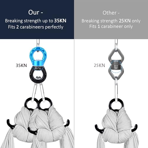 PACEARTH Swing Swivel 35KN Breaking Strength 360° Rotator Safety Rotational Device Hanging Accessory for Rock Climbing, Hanging Hammock, Web Tree Swing, Aerial Dance, Children's Swing Spinner Hanger